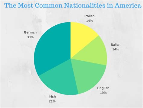 usafis meaning|Who We Are .